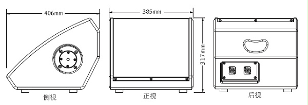 意大利PRS TW10M全頻音響