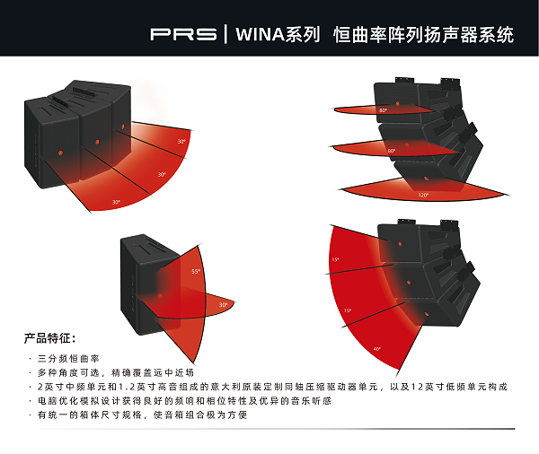 PRS PRS音響 WINA系列恒曲率陣列揚聲器系統(tǒng)WINA-312H/312W/312N/312I