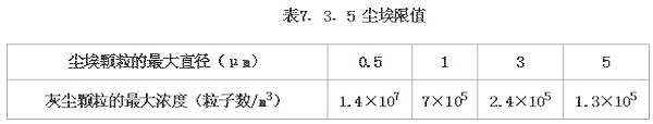 圖片39《綜合布線系統(tǒng)工程設計規(guī)范》GB50311-2007