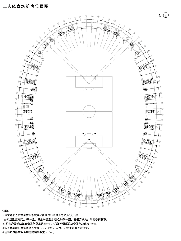 體育場(chǎng)擴(kuò)聲位置圖