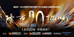 重磅揭曉！ZOBO卓邦旗下PRS品牌晉級2023聲光視訊行業(yè)20強(qiáng)品牌