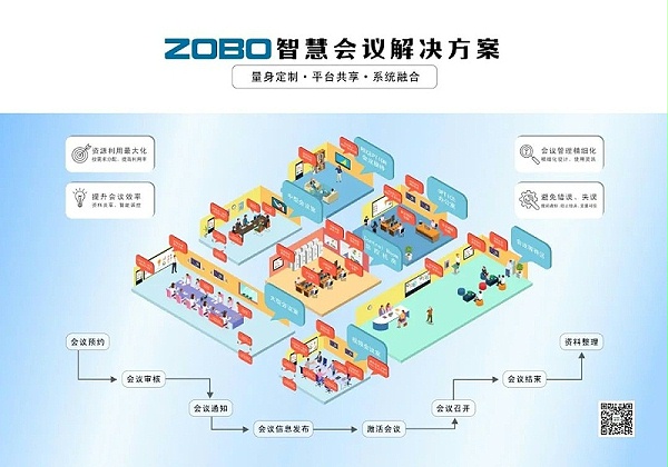 10喜訊丨ZOBO卓邦ZOBO榮膺十佳廣播會(huì)議（民族）品牌