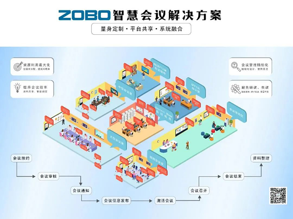 第三天火熱依舊、精彩回顧丨ZOBO卓邦在廣州展會，歡迎您的到來405