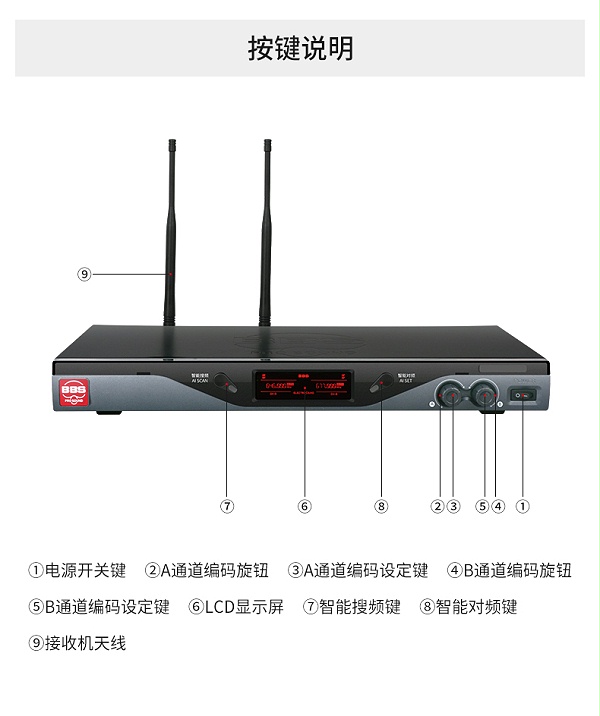 BBS娛樂話筒 U-4600GS 娛樂系統(tǒng) 無線麥克風 KTV話筒 高端演出話筒