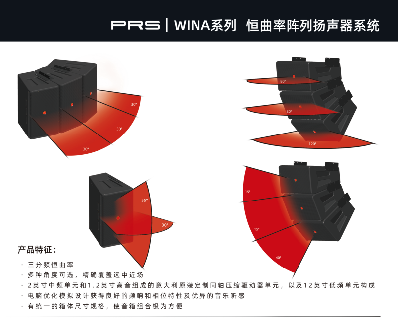 PRS丨WINA系列恒曲率陣列揚聲器系統(tǒng)WINA-312(2)_02