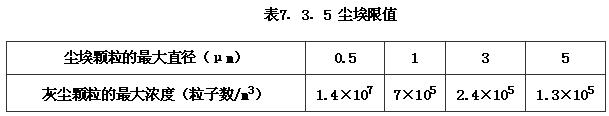 綜合布線系統(tǒng)工程設(shè)計(jì)規(guī)范 GB50311-2016