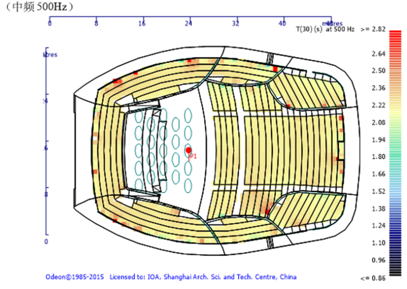 12.12歌劇院、音樂廳、戲劇廳、多功能廳、兒童劇場等廳堂擴聲系統(tǒng)聲學(xué)設(shè)計——南通大劇院聲學(xué)設(shè)計
