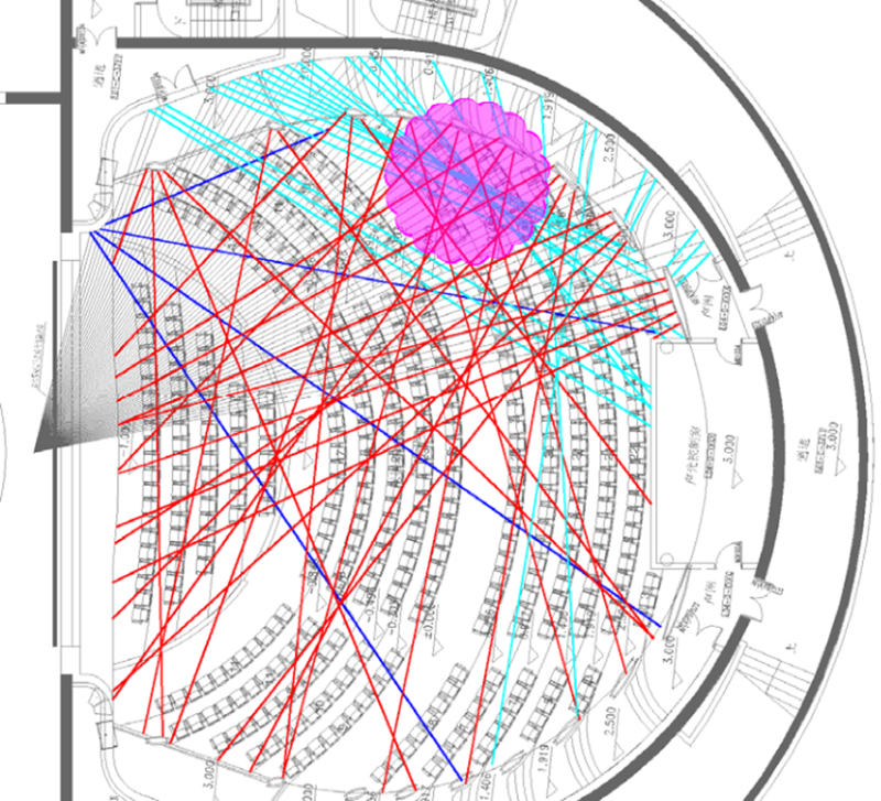 15歌劇院、音樂廳、戲劇廳、多功能廳、兒童劇場等廳堂擴聲系統(tǒng)聲學(xué)設(shè)計——南通大劇院聲學(xué)設(shè)計