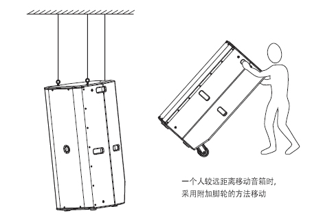 PRS音響 TW系列 TW215 意大利PRS 劇場劇院音響 無源音箱 全頻音箱TW215安裝圖和移動圖