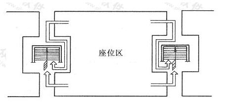 圖片20體育建筑設(shè)計(jì)規(guī)范JGJ31-2003