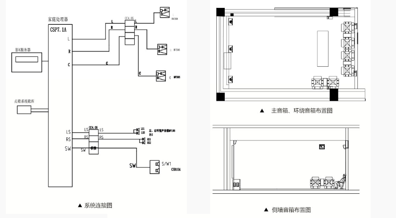 電影院點播院線擴聲系統(tǒng)