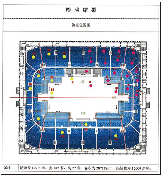 10體育館場地?cái)U(kuò)聲系統(tǒng)改造方案及實(shí)施要點(diǎn)