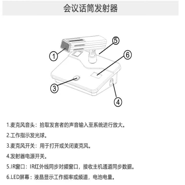 BBS商用話筒 WH900話筒 無線會議話筒 1拖4無線會議麥克風-BBS話筒