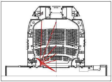 8寶雞大劇院主劇場(chǎng)建筑聲學(xué)設(shè)計(jì)
