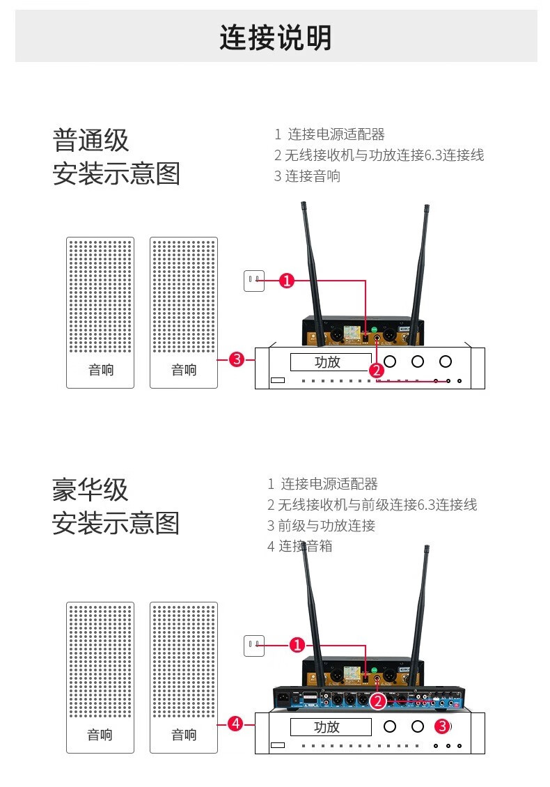 BBS娛樂話筒 F-80PLUS無線智能演出麥克風(fēng) 舞臺(tái)主持 KTV話筒 K歌高端演出話筒-BBS話筒