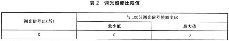 舞臺LED燈具通用技術要求 GB/T32486-2016