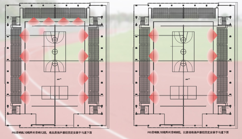 學(xué)校室外風(fēng)雨操場(chǎng)擴(kuò)聲系統(tǒng)解決方案