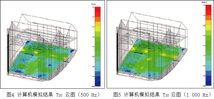 7圖1 炎帝大劇院平面圖