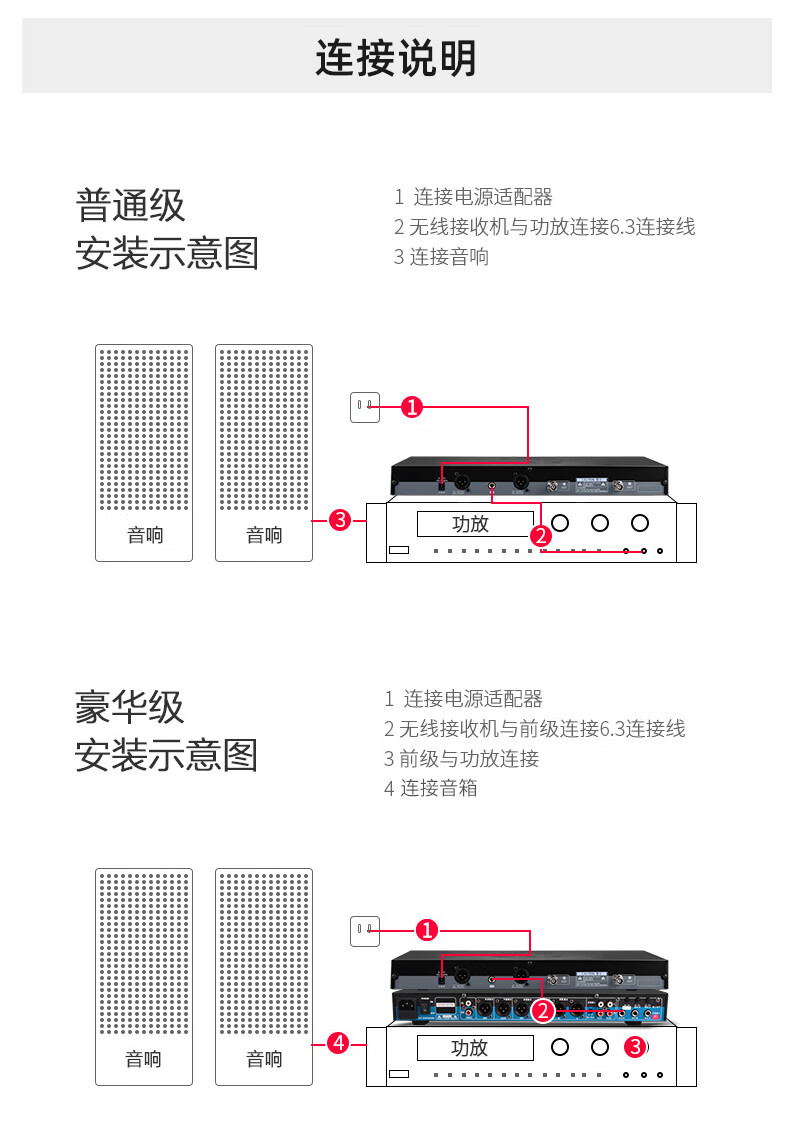 BBS娛樂話筒 U-4600GS 娛樂系統(tǒng) 無線麥克風(fēng) KTV話筒 高端演出話筒